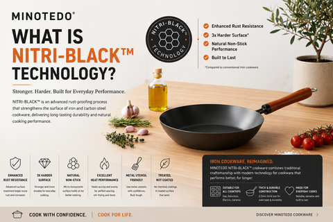 Discover MINOTEDO NITRI-BLACK™: The Ultimate Rust-Proof Technology for Iron Cookware