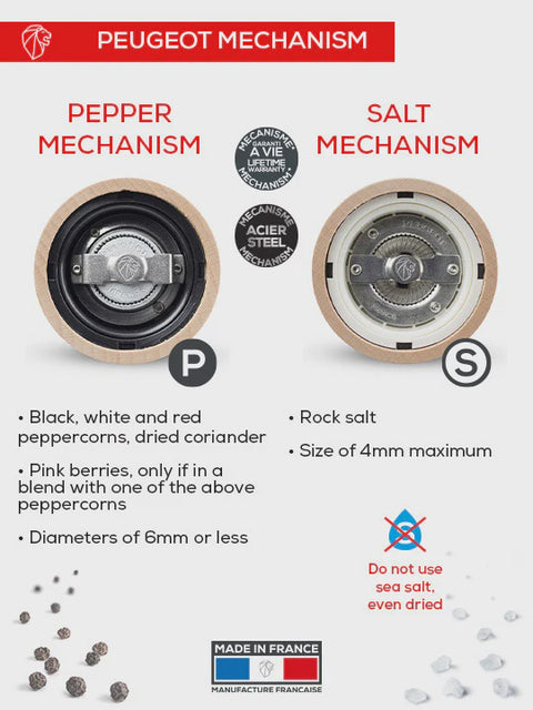 Paris u'Select Salt & Pepper Mills Duo 22cm