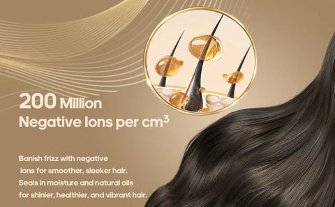 Aidesun Advanced Ionic Hair Dryer