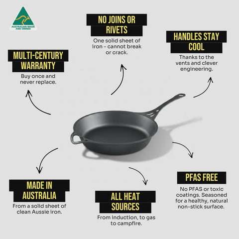 AUS-ION Frypans - 4 Sizes