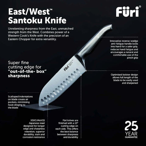 Pro Stone Block Set Midnight 7 Piece