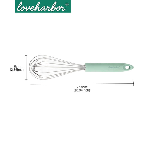 Egg Beater 8 Strips