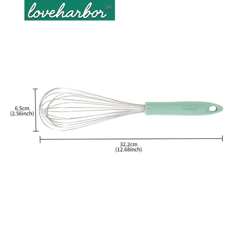 Egg Beater 8 Strips