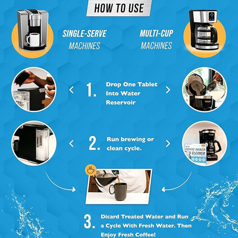 Coffee Machine Cleaner & De-Scaler Tablet