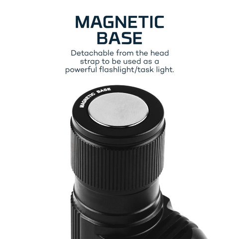 Transcend 1000 Rechargeable Head Lamp