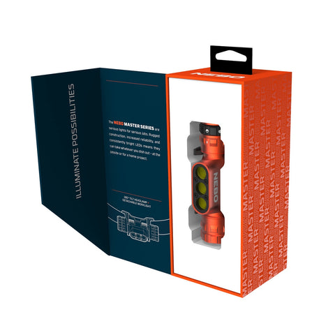 NEBO Master Headlamp 1000l