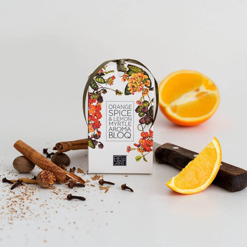 Fragrance Gift Sets