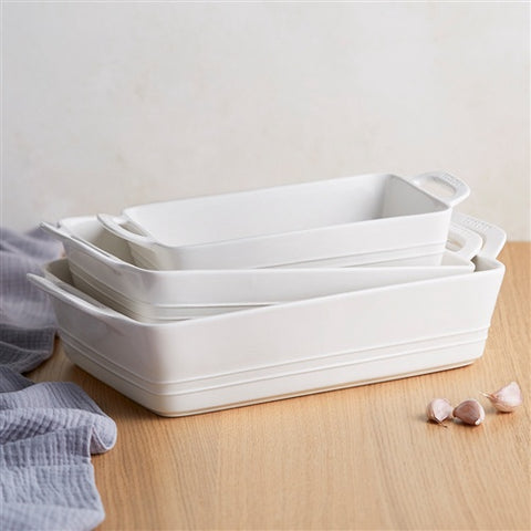 Signature Rectangle Baker