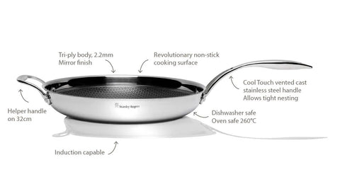 Matrix Wok Pan 32cm