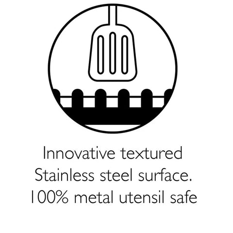 Matrix Frypan Twin Pack 24cm & 28cm