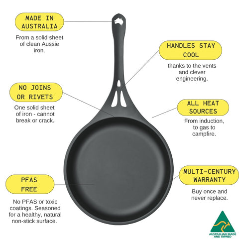 AUS-ION Frypans - 4 Sizes