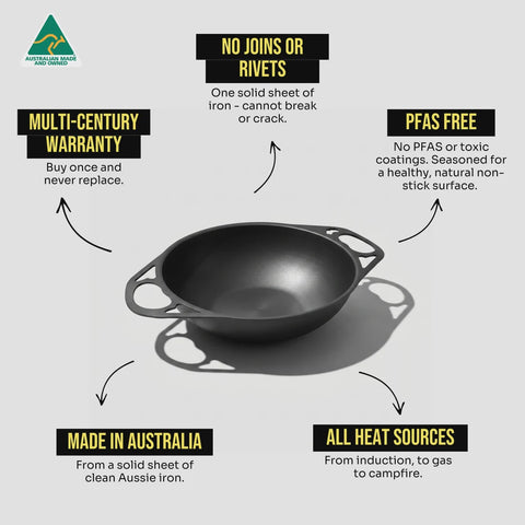 Iron Dual Handle Wok - 30cm