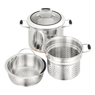 Coppernox 24cm Multipot Set