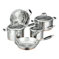 Coppernox 5 Piece Cookware Set