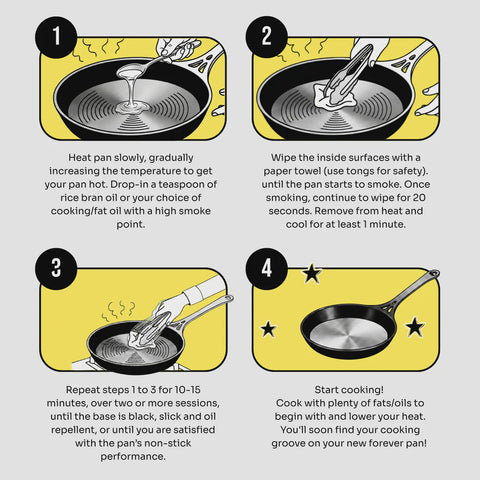 AUS-ION Frypans - 4 Sizes