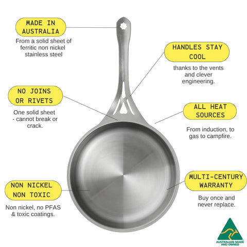 Nöni 26cm Frypan