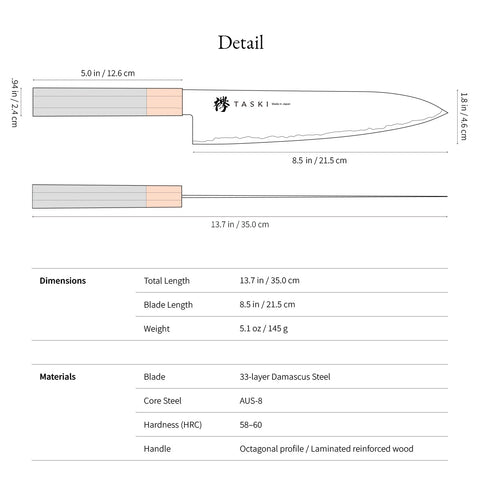 Kaizen 8.5" Chef's Knife - 18cm