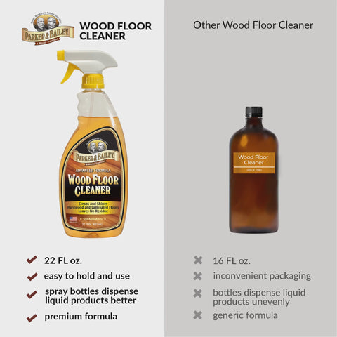 Parker & Bailey Wood Floor Cleaner